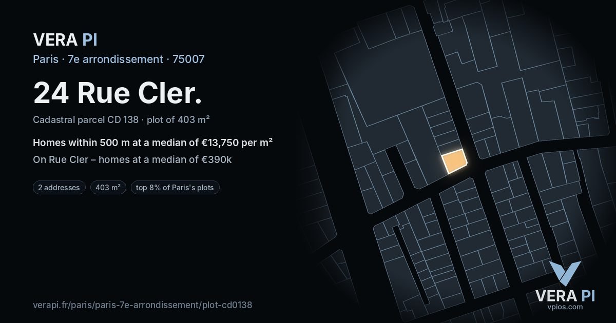 24 Rue Cler, 7e arrondissement at night – the plot lit, the parcels around coloured by the prices near them