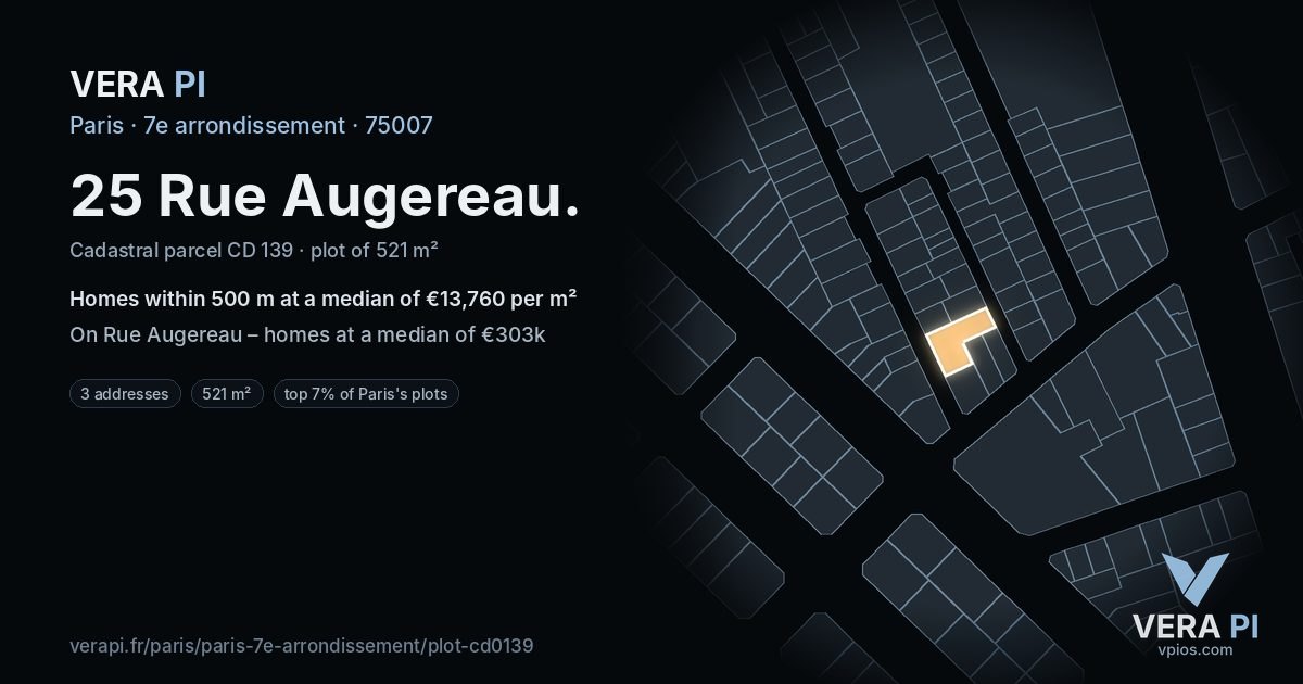 25 Rue Augereau, 7e arrondissement at night – the plot lit, the parcels around coloured by the prices near them
