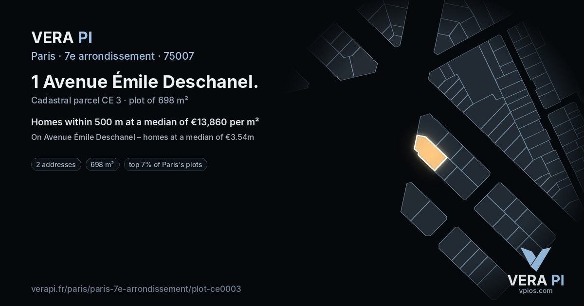 1 Avenue Émile Deschanel, 7e arrondissement at night – the plot lit, the parcels around coloured by the prices near them