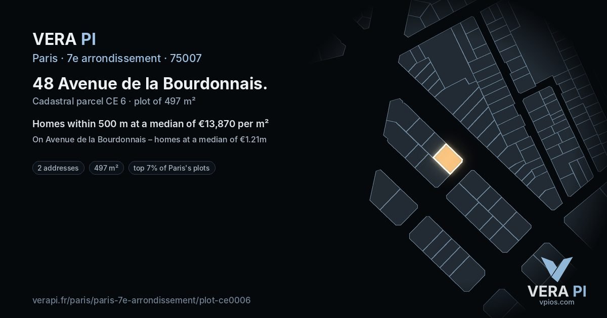 48 Avenue de la Bourdonnais, 7e arrondissement at night – the plot lit, the parcels around coloured by the prices near them