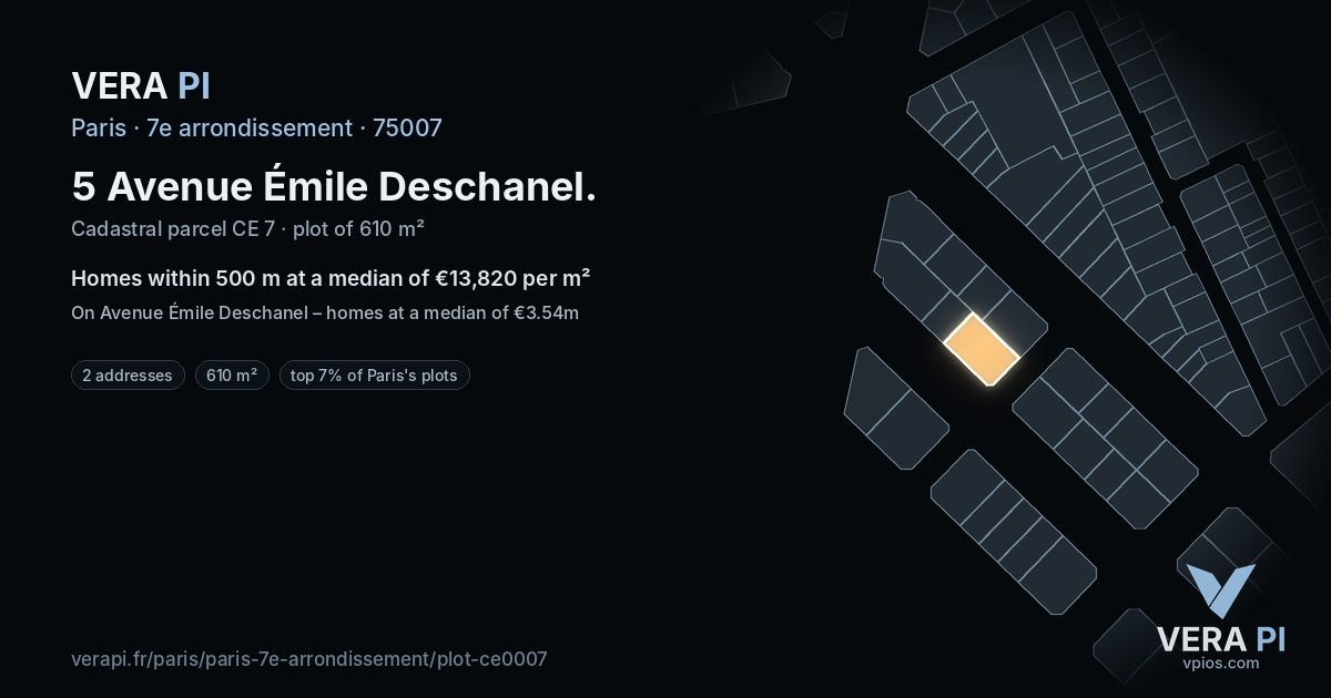 5 Avenue Émile Deschanel, 7e arrondissement at night – the plot lit, the parcels around coloured by the prices near them
