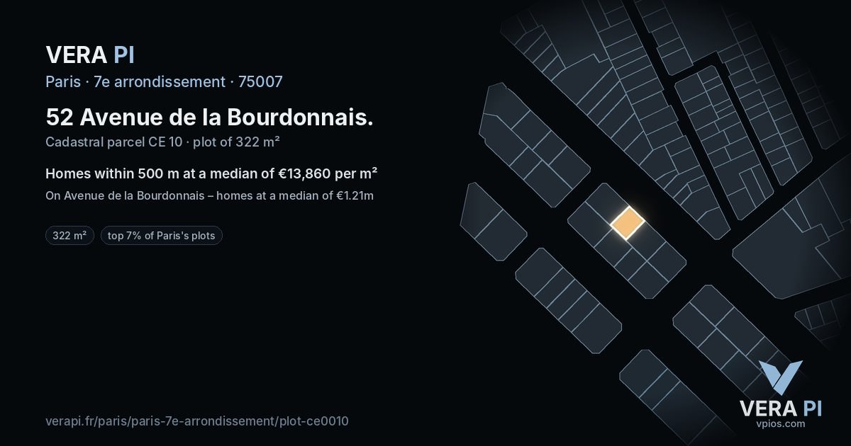 52 Avenue de la Bourdonnais, 7e arrondissement at night – the plot lit, the parcels around coloured by the prices near them