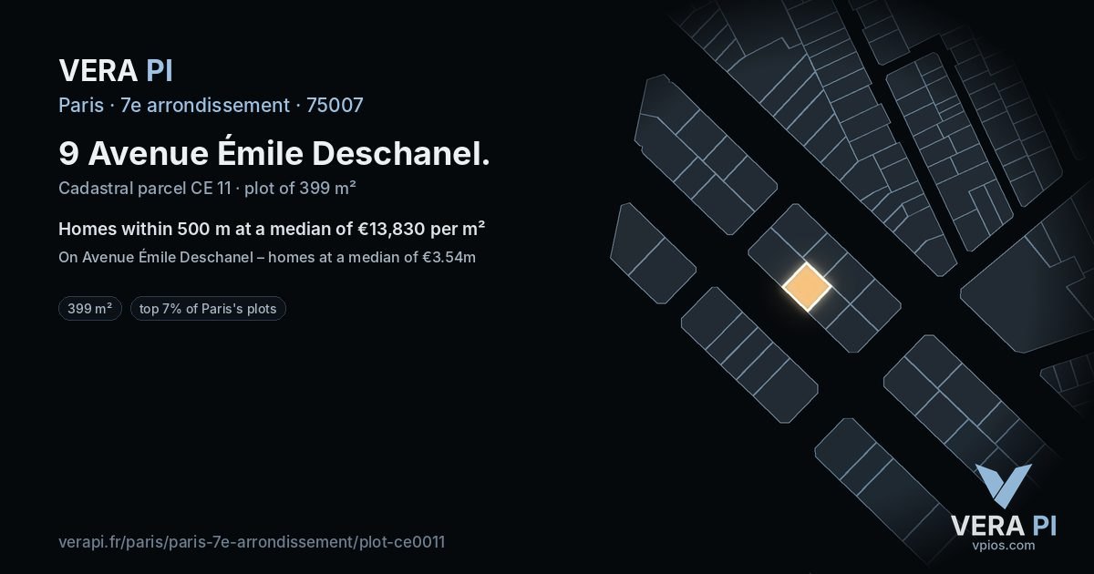 9 Avenue Émile Deschanel, 7e arrondissement at night – the plot lit, the parcels around coloured by the prices near them