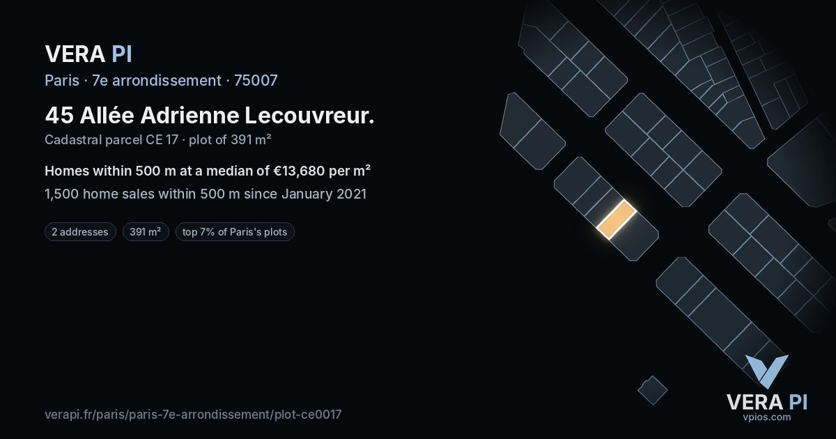 45 Allée Adrienne Lecouvreur, 7e arrondissement at night – the plot lit, the parcels around coloured by the prices near them