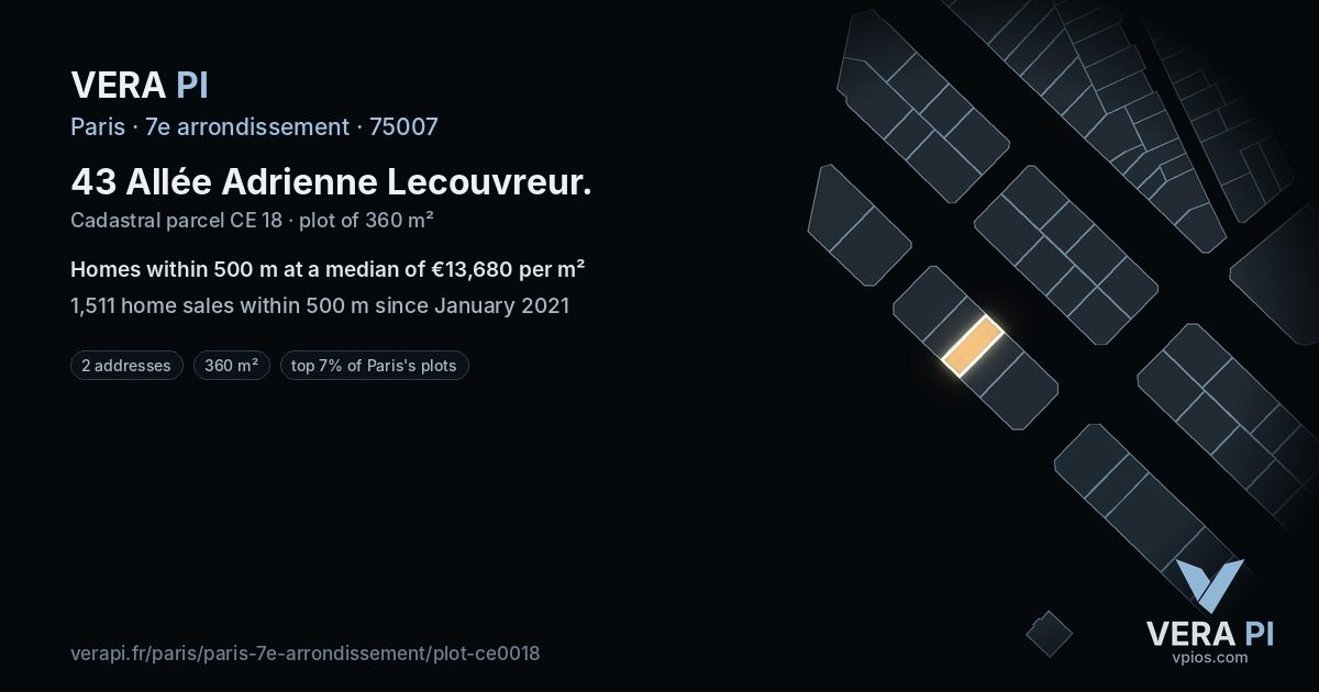 43 Allée Adrienne Lecouvreur, 7e arrondissement at night – the plot lit, the parcels around coloured by the prices near them