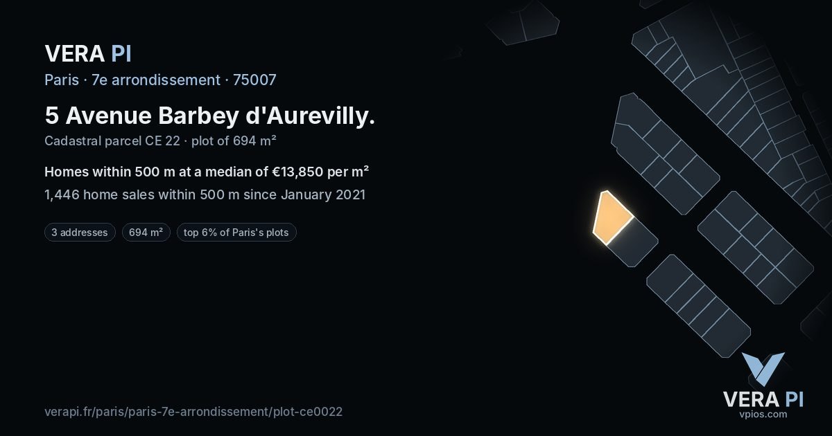 5 Avenue Barbey d'Aurevilly, 7e arrondissement at night – the plot lit, the parcels around coloured by the prices near them