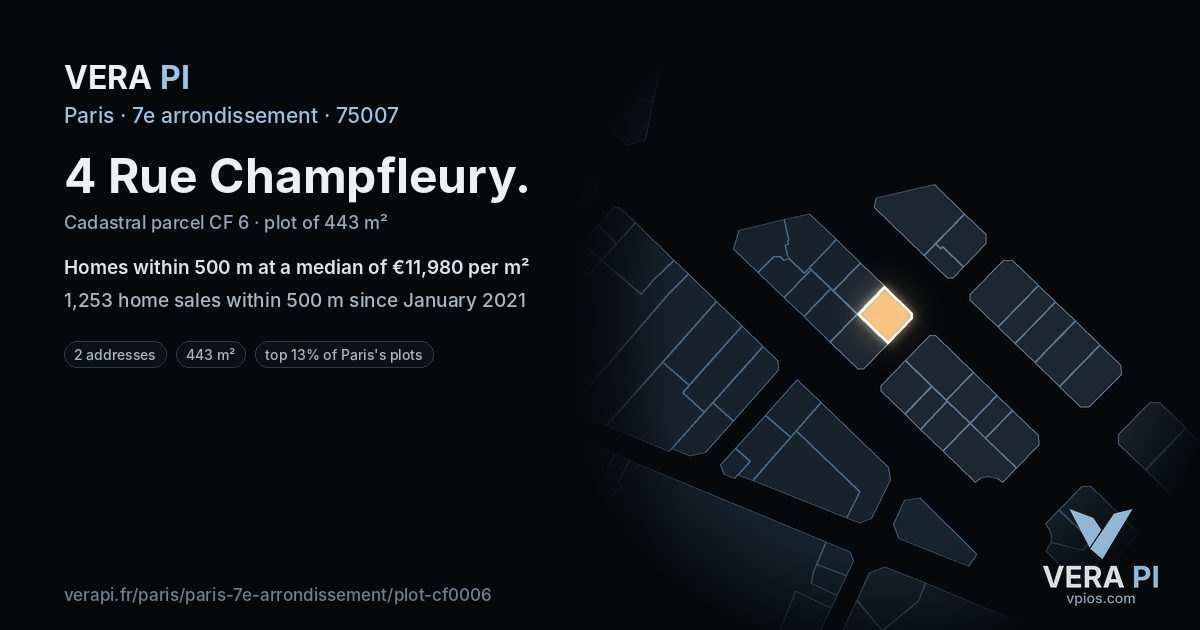 4 Rue Champfleury, 7e arrondissement at night – the plot lit, the parcels around coloured by the prices near them