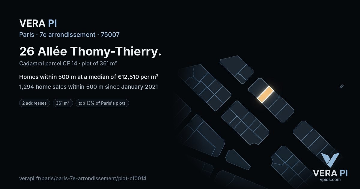26 Allée Thomy-Thierry, 7e arrondissement at night – the plot lit, the parcels around coloured by the prices near them