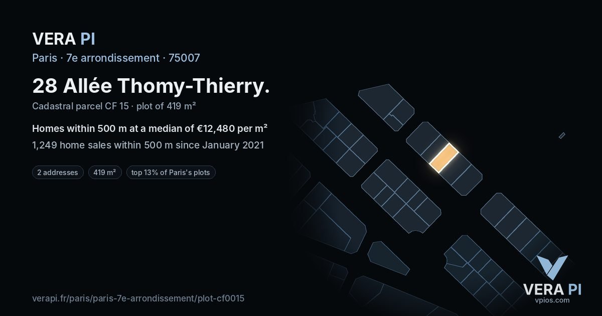 28 Allée Thomy-Thierry, 7e arrondissement at night – the plot lit, the parcels around coloured by the prices near them