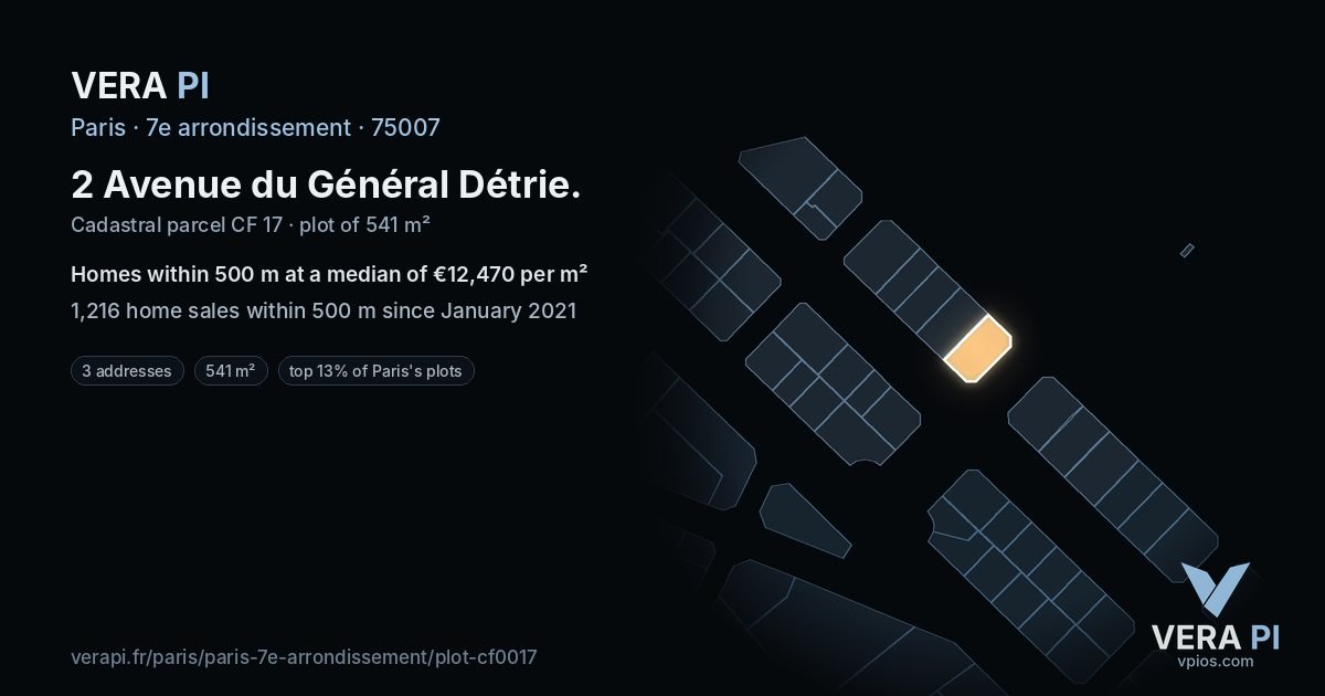 2 Avenue du Général Détrie, 7e arrondissement at night – the plot lit, the parcels around coloured by the prices near them