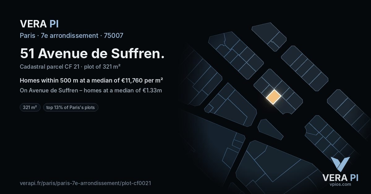 51 Avenue de Suffren, 7e arrondissement at night – the plot lit, the parcels around coloured by the prices near them