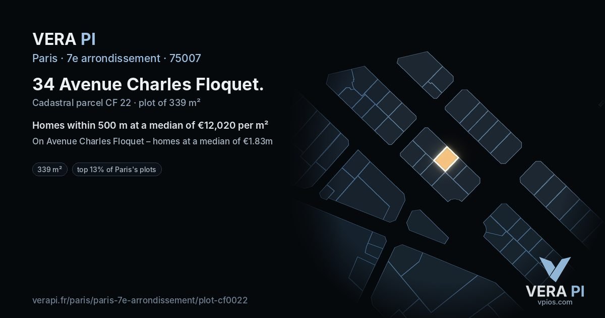 34 Avenue Charles Floquet, 7e arrondissement at night – the plot lit, the parcels around coloured by the prices near them