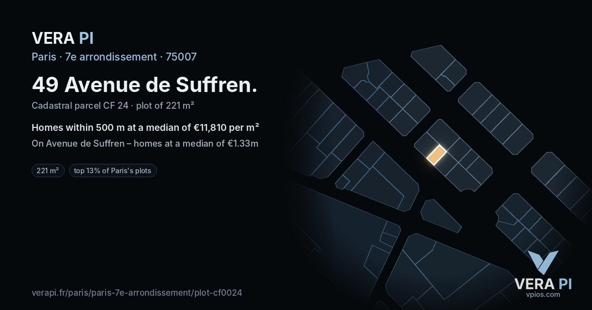 49 Avenue de Suffren, 7e arrondissement at night – the plot lit, the parcels around coloured by the prices near them