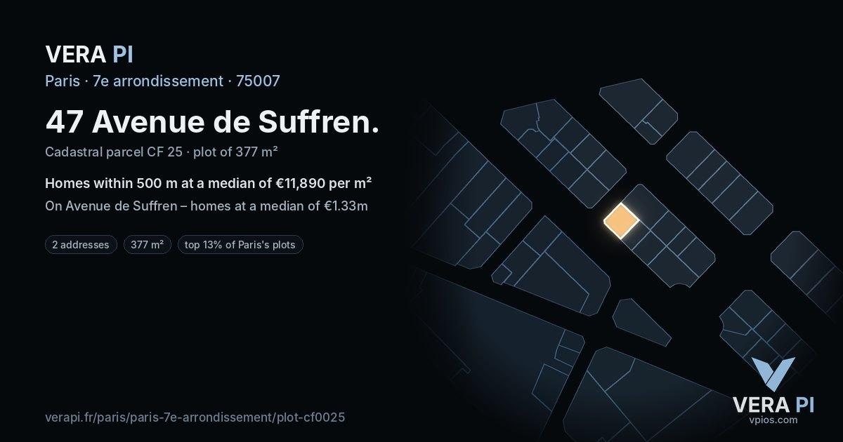 47 Avenue de Suffren, 7e arrondissement at night – the plot lit, the parcels around coloured by the prices near them