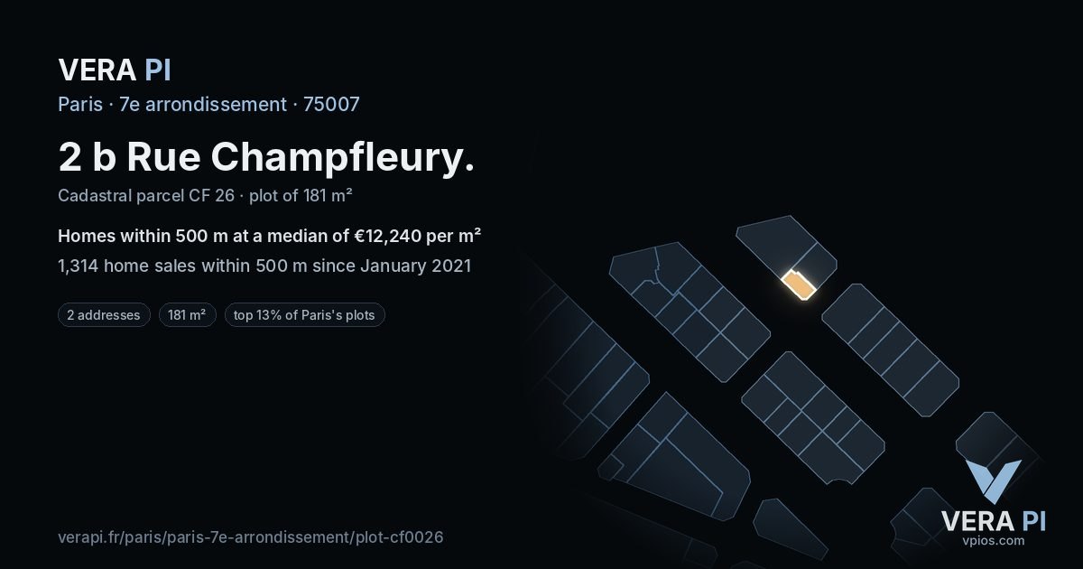 2 b Rue Champfleury, 7e arrondissement at night – the plot lit, the parcels around coloured by the prices near them