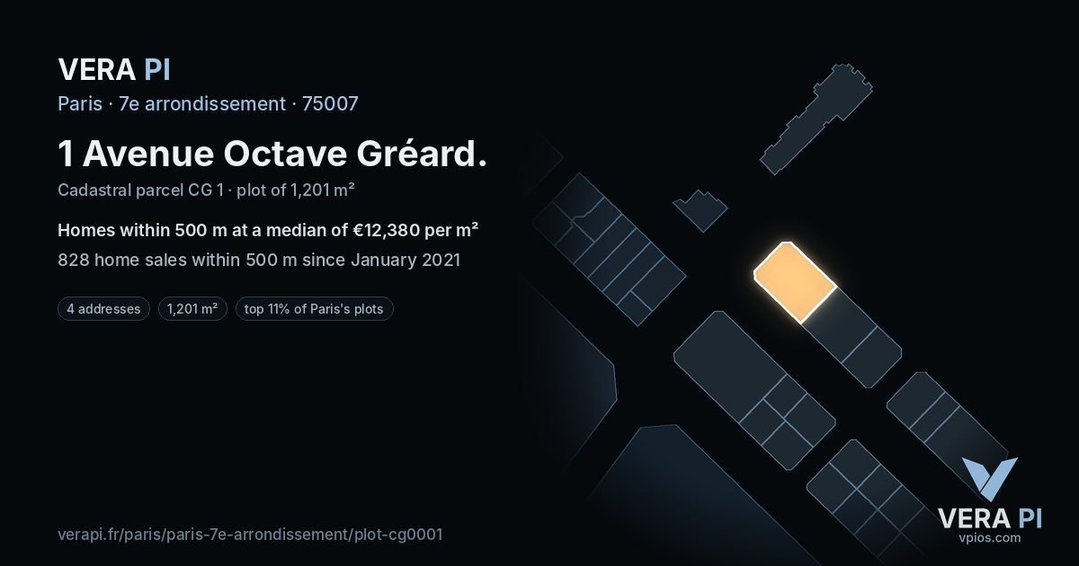 1 Avenue Octave Gréard, 7e arrondissement at night – the plot lit, the parcels around coloured by the prices near them