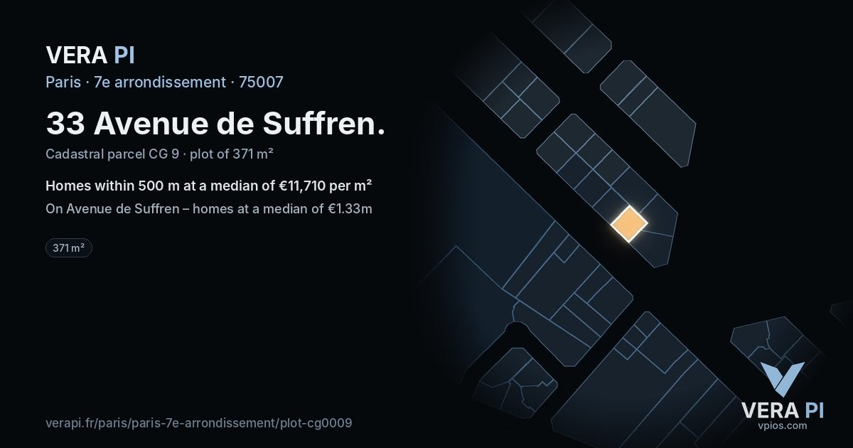 33 Avenue de Suffren, 7e arrondissement at night – the plot lit, the parcels around coloured by the prices near them