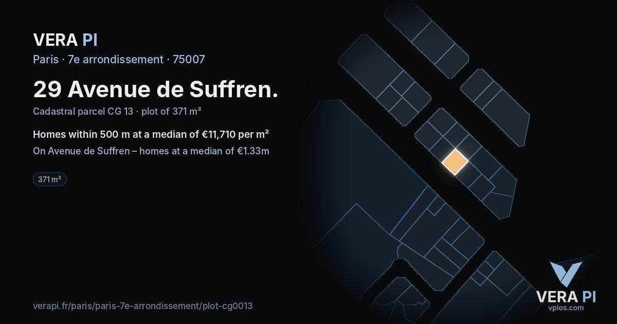 29 Avenue de Suffren, 7e arrondissement at night – the plot lit, the parcels around coloured by the prices near them
