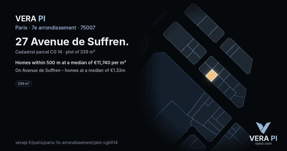 27 Avenue de Suffren, 7e arrondissement at night – the plot lit, the parcels around coloured by the prices near them