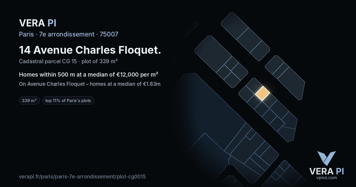 14 Avenue Charles Floquet, 7e arrondissement at night – the plot lit, the parcels around coloured by the prices near them