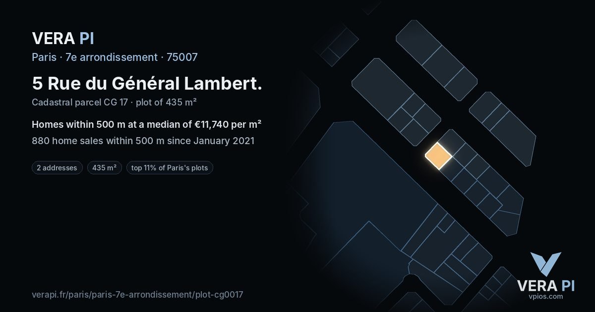 5 Rue du Général Lambert, 7e arrondissement at night – the plot lit, the parcels around coloured by the prices near them