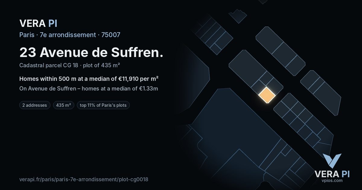 23 Avenue de Suffren, 7e arrondissement at night – the plot lit, the parcels around coloured by the prices near them