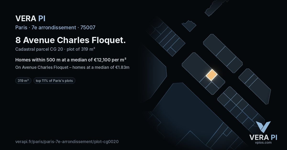 8 Avenue Charles Floquet, 7e arrondissement at night – the plot lit, the parcels around coloured by the prices near them