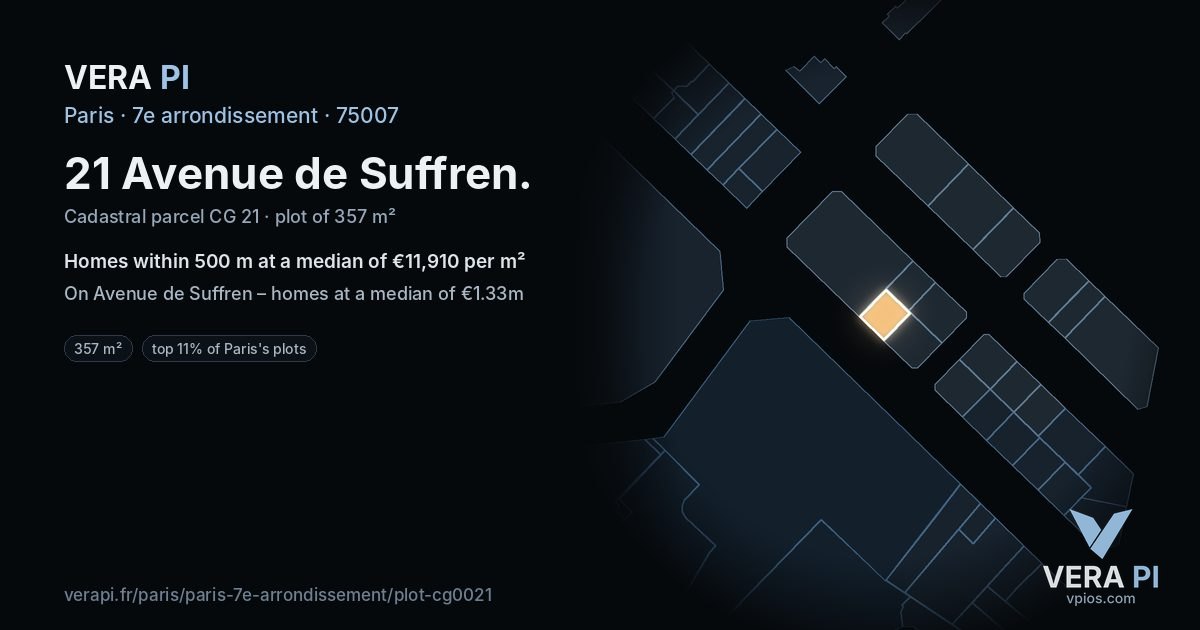 21 Avenue de Suffren, 7e arrondissement at night – the plot lit, the parcels around coloured by the prices near them