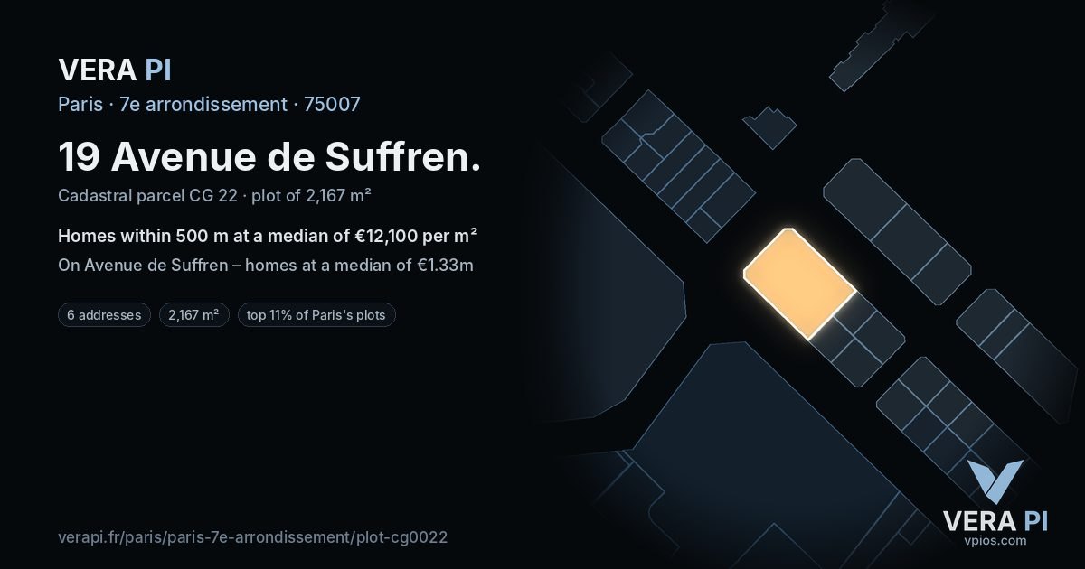 19 Avenue de Suffren, 7e arrondissement at night – the plot lit, the parcels around coloured by the prices near them