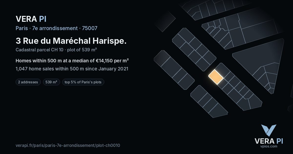 3 Rue du Maréchal Harispe, 7e arrondissement at night – the plot lit, the parcels around coloured by the prices near them