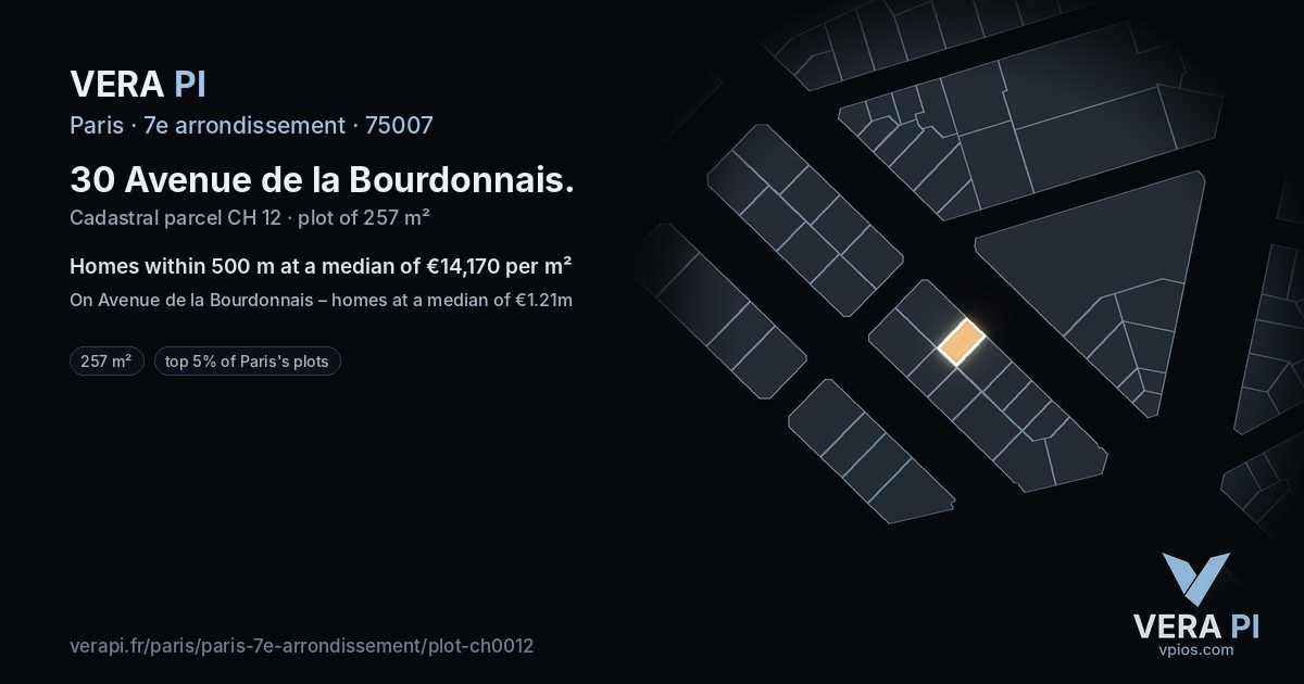 30 Avenue de la Bourdonnais, 7e arrondissement at night – the plot lit, the parcels around coloured by the prices near them