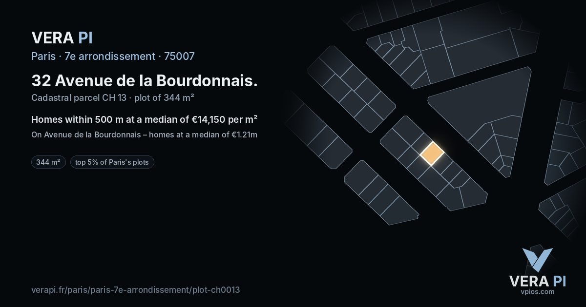 32 Avenue de la Bourdonnais, 7e arrondissement at night – the plot lit, the parcels around coloured by the prices near them