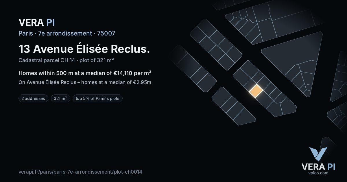 13 Avenue Élisée Reclus, 7e arrondissement at night – the plot lit, the parcels around coloured by the prices near them
