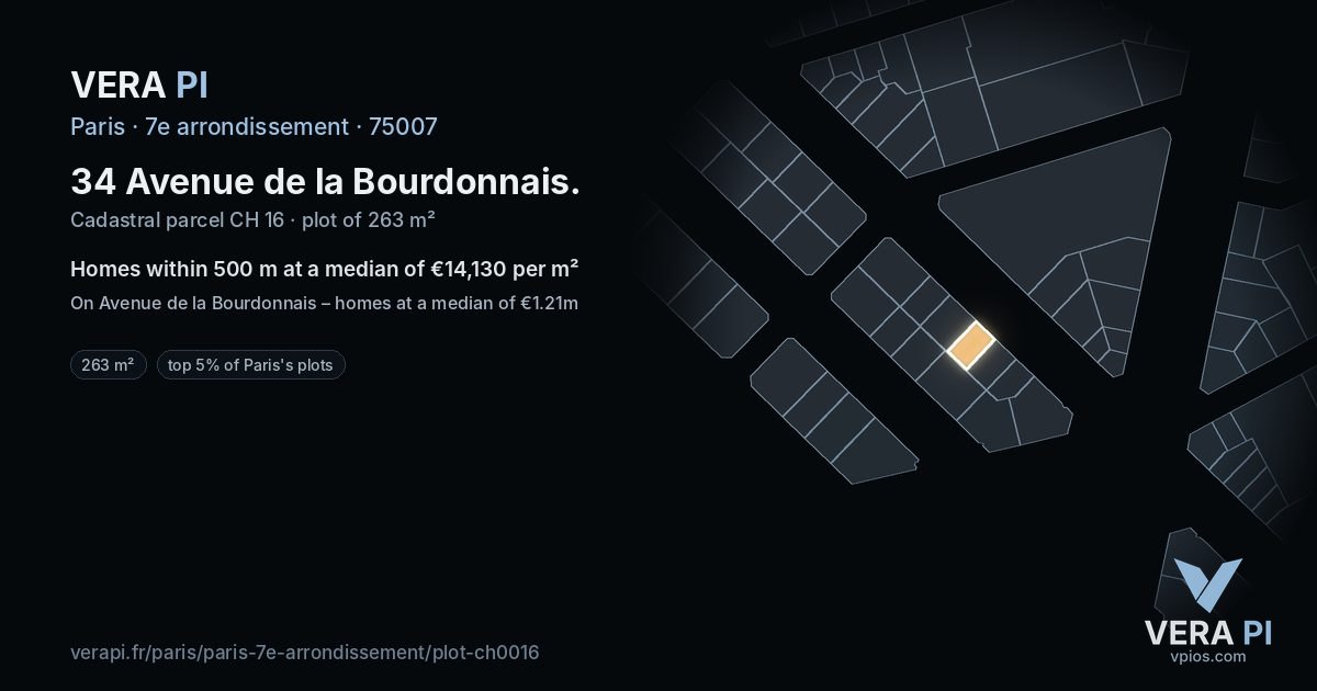 34 Avenue de la Bourdonnais, 7e arrondissement at night – the plot lit, the parcels around coloured by the prices near them