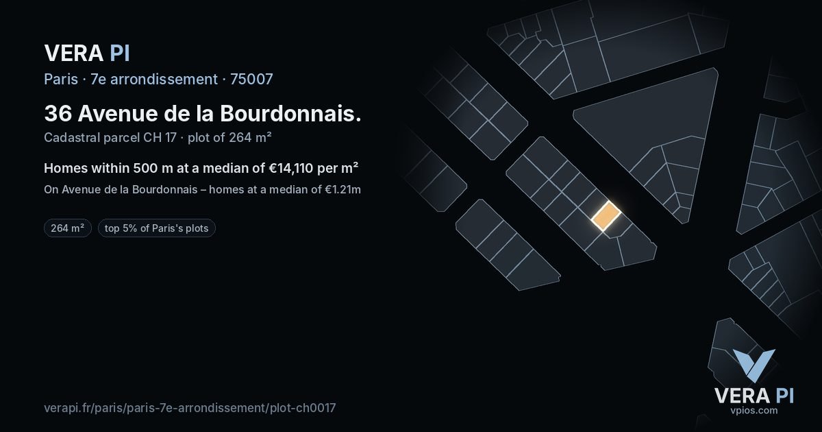 36 Avenue de la Bourdonnais, 7e arrondissement at night – the plot lit, the parcels around coloured by the prices near them