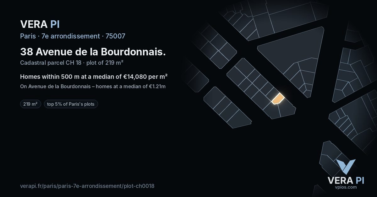 38 Avenue de la Bourdonnais, 7e arrondissement at night – the plot lit, the parcels around coloured by the prices near them
