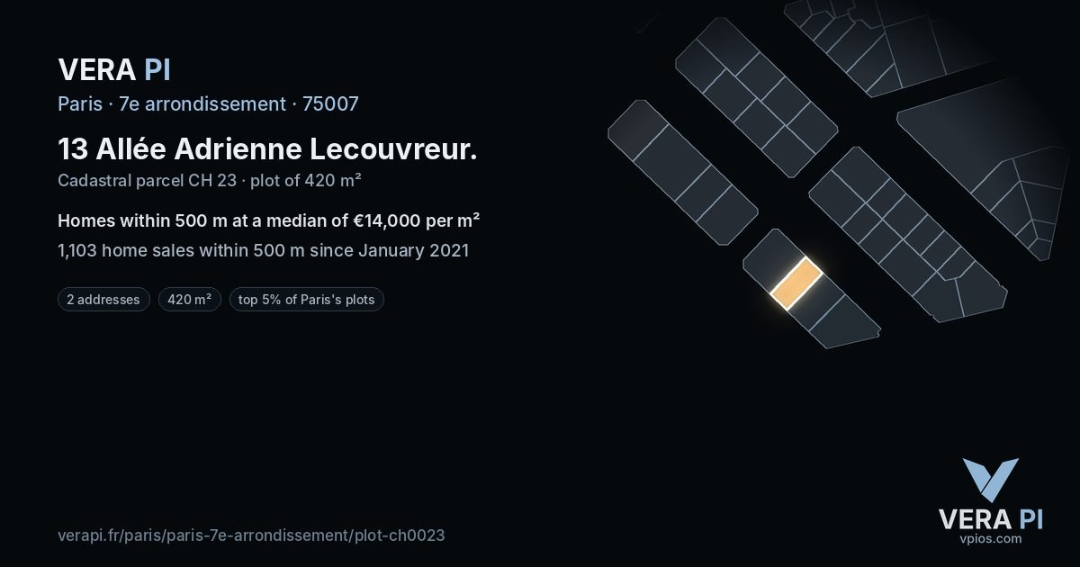 13 Allée Adrienne Lecouvreur, 7e arrondissement at night – the plot lit, the parcels around coloured by the prices near them