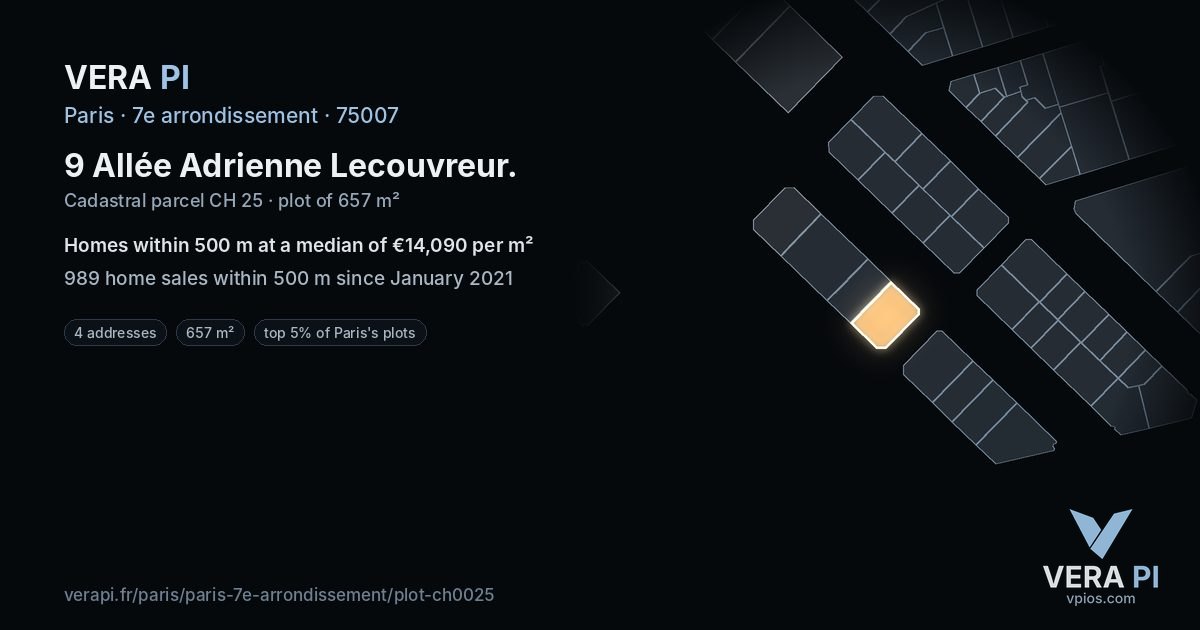 9 Allée Adrienne Lecouvreur, 7e arrondissement at night – the plot lit, the parcels around coloured by the prices near them
