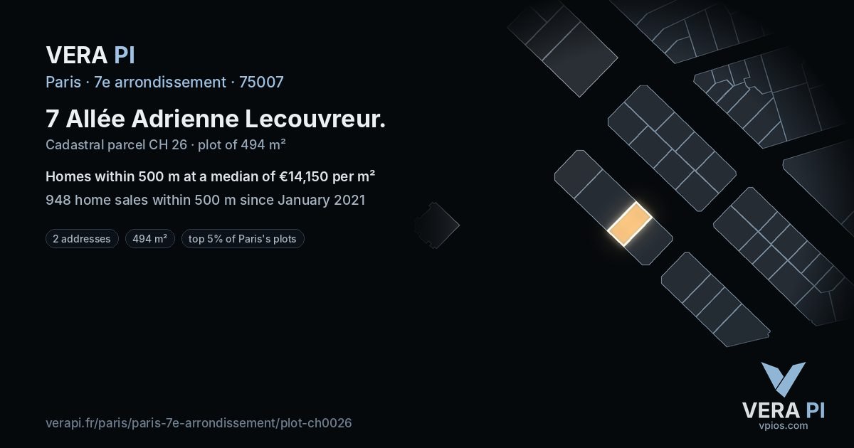 7 Allée Adrienne Lecouvreur, 7e arrondissement at night – the plot lit, the parcels around coloured by the prices near them