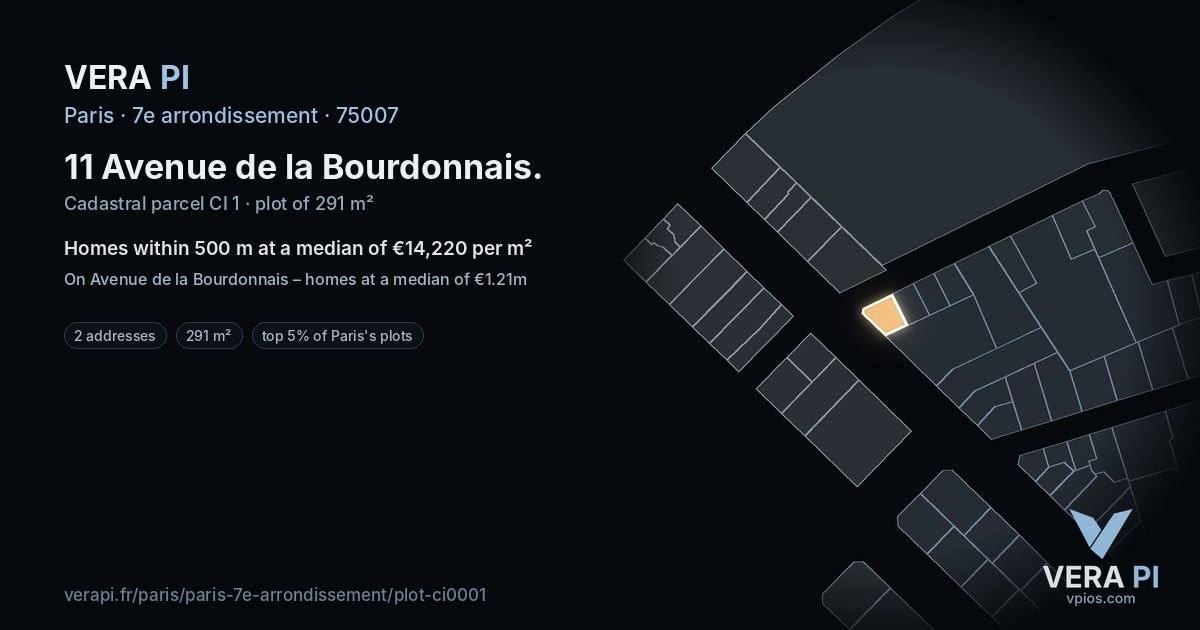 11 Avenue de la Bourdonnais, 7e arrondissement at night – the plot lit, the parcels around coloured by the prices near them