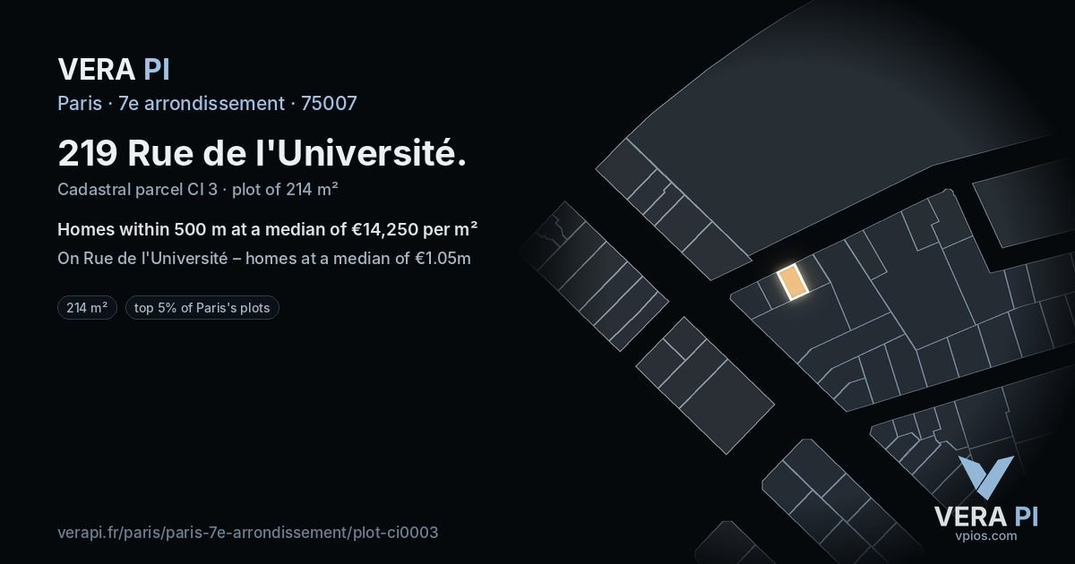 219 Rue de l'Université, 7e arrondissement at night – the plot lit, the parcels around coloured by the prices near them