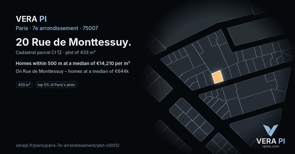 20 Rue de Monttessuy, 7e arrondissement at night – the plot lit, the parcels around coloured by the prices near them