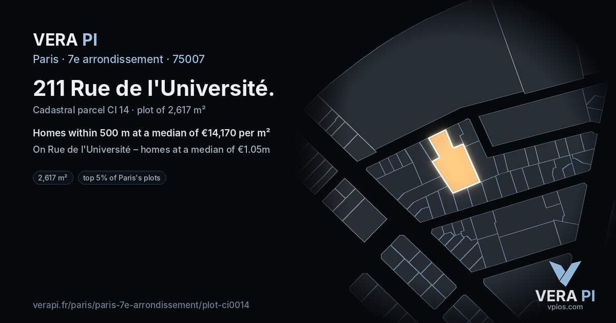 211 Rue de l'Université, 7e arrondissement at night – the plot lit, the parcels around coloured by the prices near them