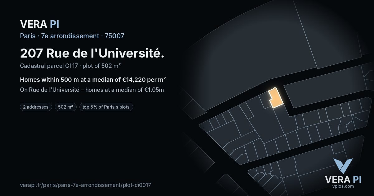 207 Rue de l'Université, 7e arrondissement at night – the plot lit, the parcels around coloured by the prices near them