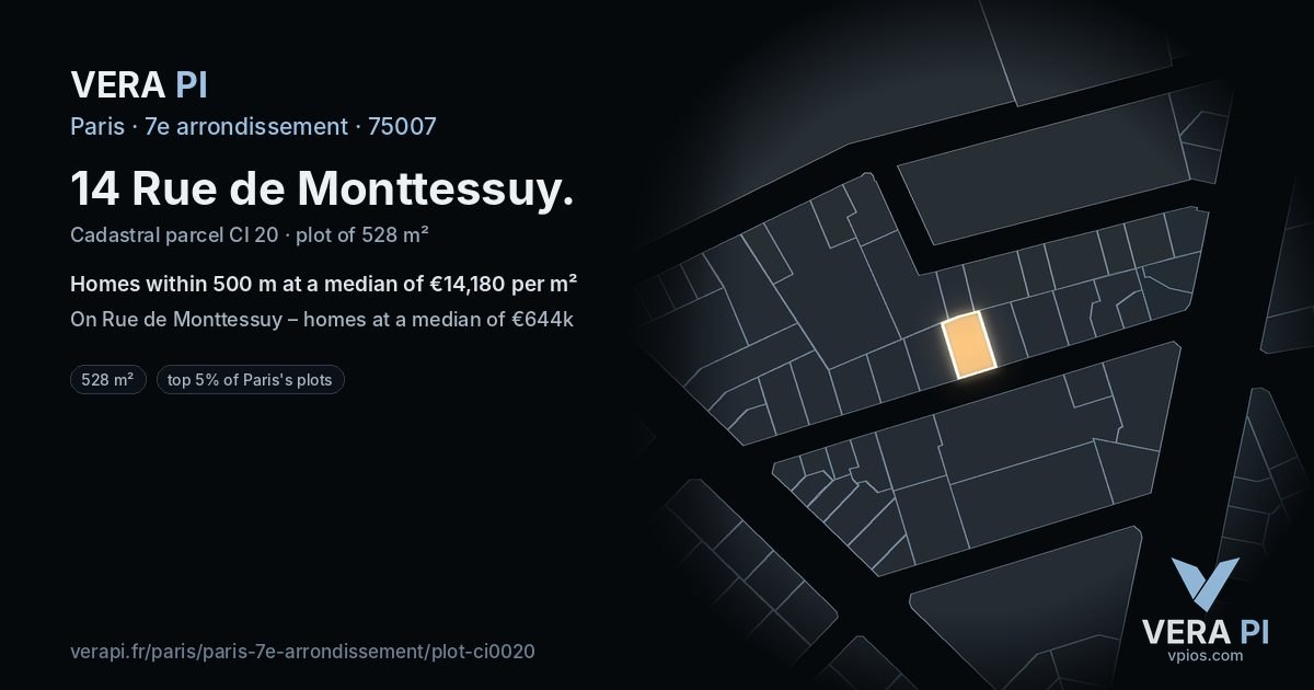 14 Rue de Monttessuy, 7e arrondissement at night – the plot lit, the parcels around coloured by the prices near them