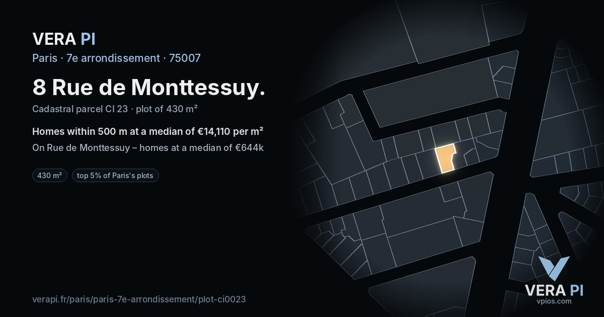 8 Rue de Monttessuy, 7e arrondissement at night – the plot lit, the parcels around coloured by the prices near them