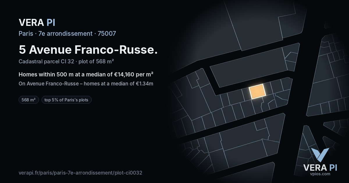5 Avenue Franco-Russe, 7e arrondissement at night – the plot lit, the parcels around coloured by the prices near them