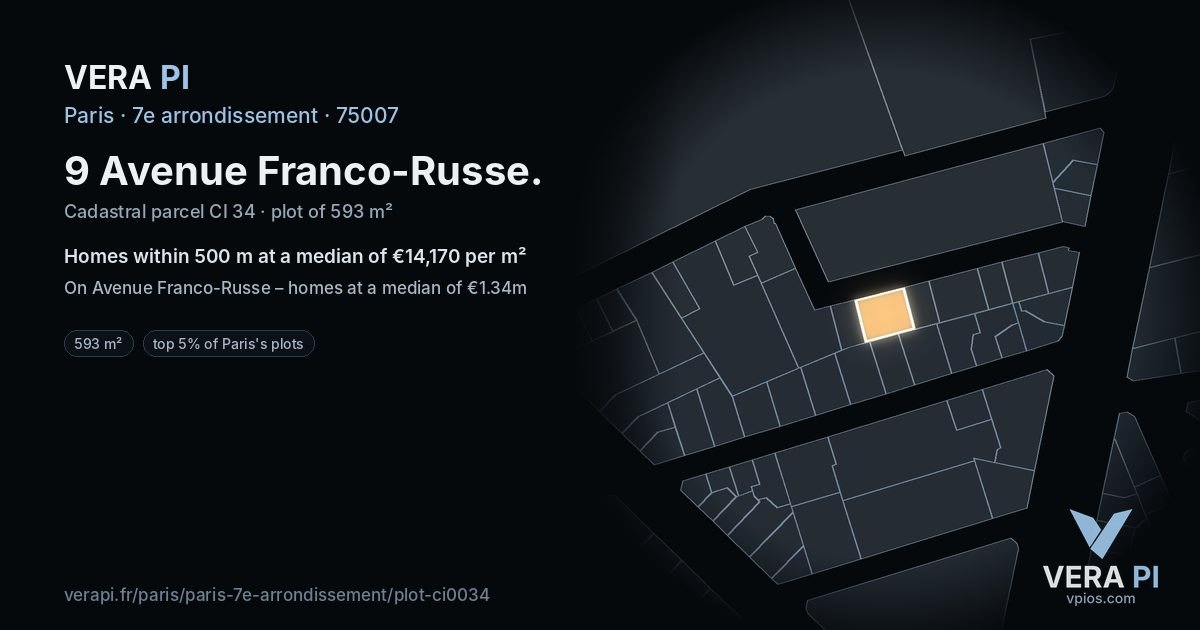 9 Avenue Franco-Russe, 7e arrondissement at night – the plot lit, the parcels around coloured by the prices near them