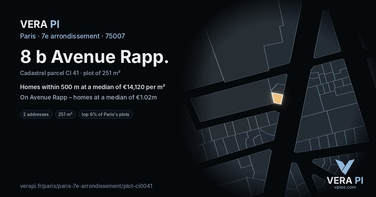 8 b Avenue Rapp, 7e arrondissement at night – the plot lit, the parcels around coloured by the prices near them