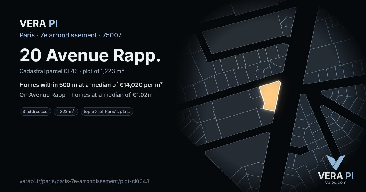 20 Avenue Rapp, 7e arrondissement at night – the plot lit, the parcels around coloured by the prices near them